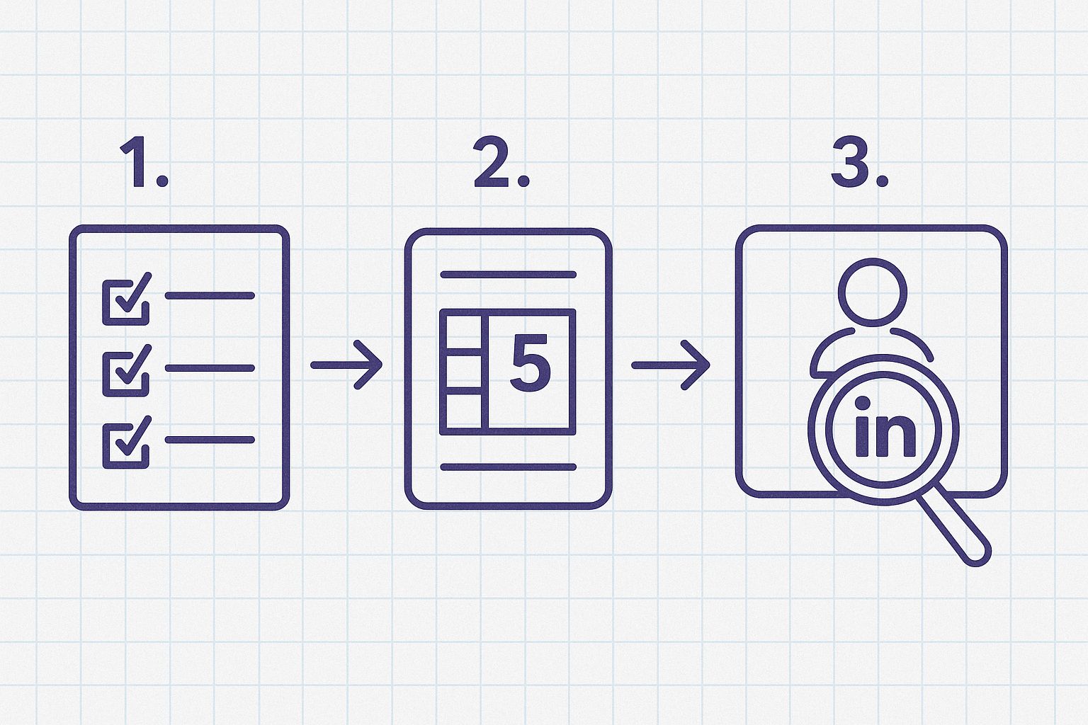 Infographic about how to conduct phone interviews