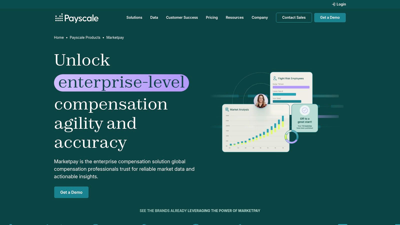 salary benchmarking tools compensation platform